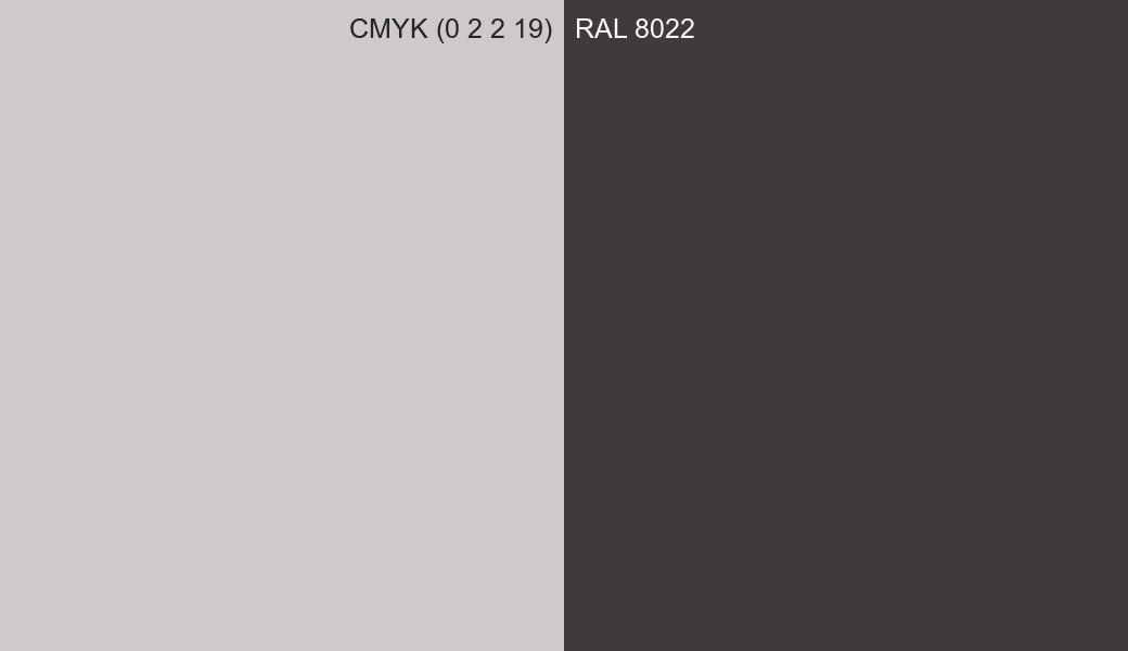 CMYK Color CMYK (0 2 2 19) vs RAL 8022 side by side comparison CMYK Color CMYK (0 2 2 19) vs RAL 8022 side by side comparison