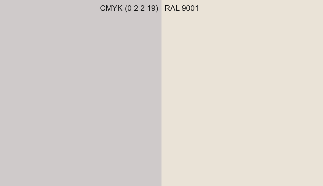 CMYK Color CMYK (0 2 2 19) vs RAL 9001 side by side comparison CMYK Color CMYK (0 2 2 19) vs RAL 9001 side by side comparison