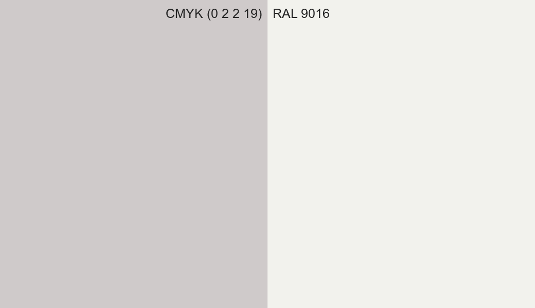 CMYK Color CMYK (0 2 2 19) vs RAL 9016 side by side comparison CMYK Color CMYK (0 2 2 19) vs RAL 9016 side by side comparison