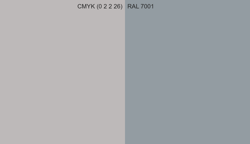 CMYK Color CMYK (0 2 2 26) vs RAL 7001 side by side comparison CMYK Color CMYK (0 2 2 26) vs RAL 7001 side by side comparison