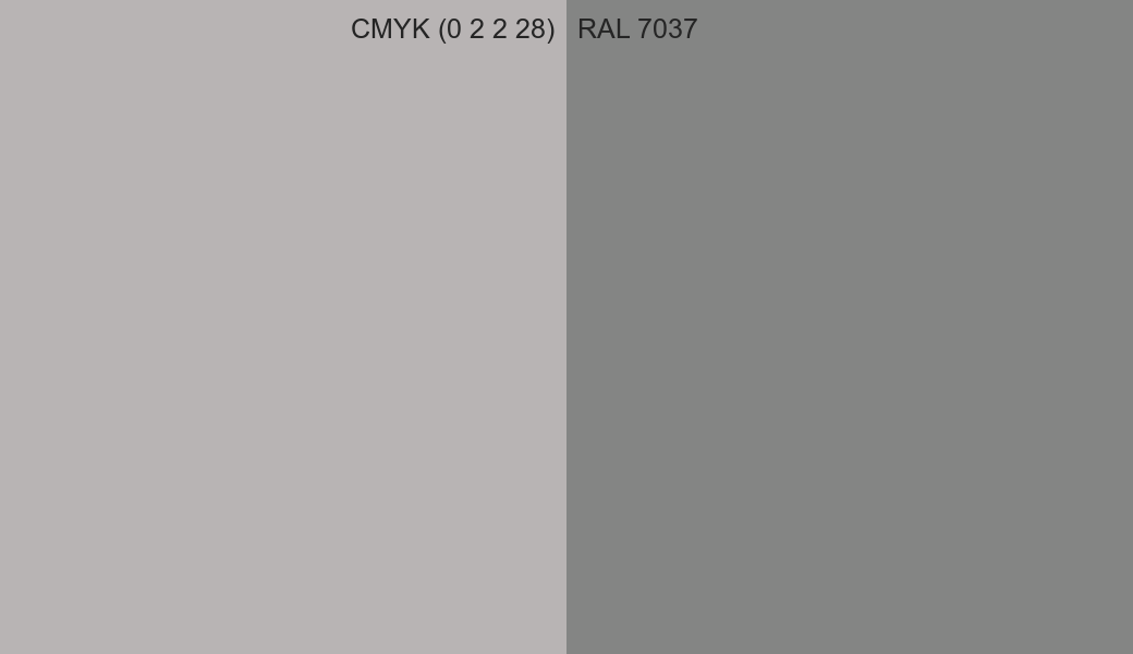 CMYK Color CMYK (0 2 2 28) vs RAL 7037 side by side comparison CMYK Color CMYK (0 2 2 28) vs RAL 7037 side by side comparison