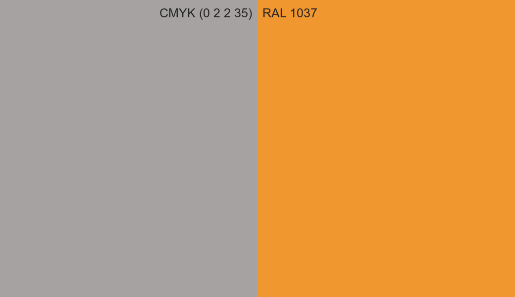 CMYK Color CMYK (0 2 2 35) vs RAL 1037 side by side comparison CMYK Color CMYK (0 2 2 35) vs RAL 1037 side by side comparison