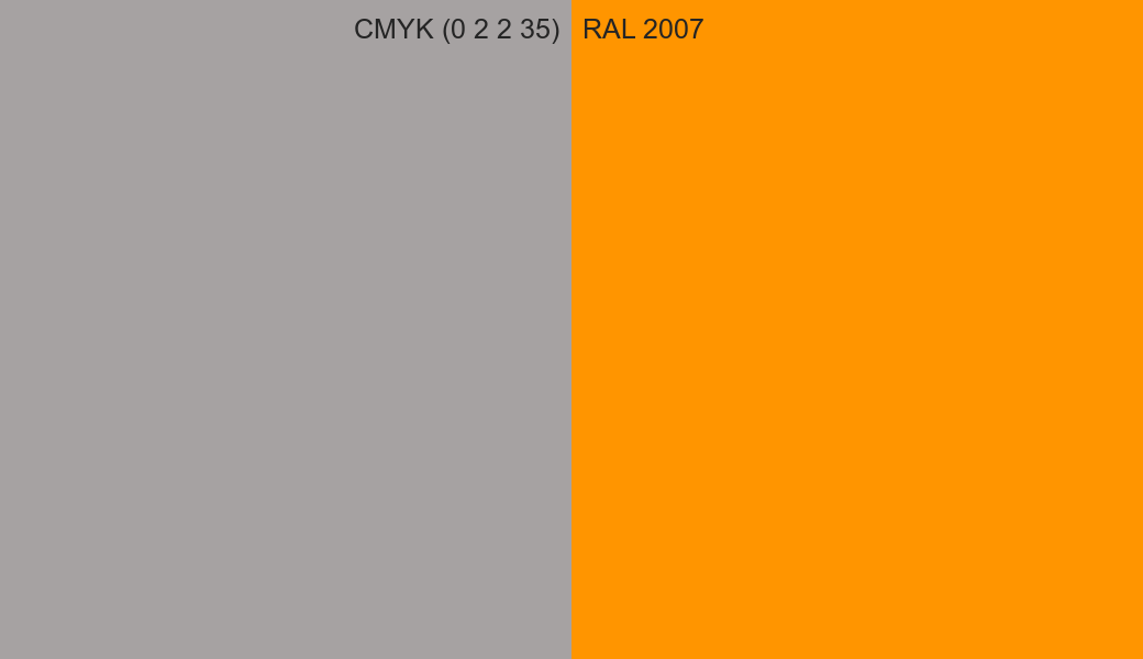 CMYK Color CMYK (0 2 2 35) vs RAL 2007 side by side comparison CMYK Color CMYK (0 2 2 35) vs RAL 2007 side by side comparison