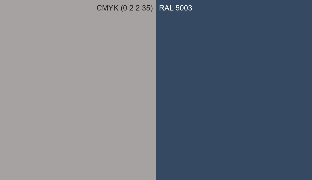 CMYK Color CMYK (0 2 2 35) vs RAL 5003 side by side comparison CMYK Color CMYK (0 2 2 35) vs RAL 5003 side by side comparison