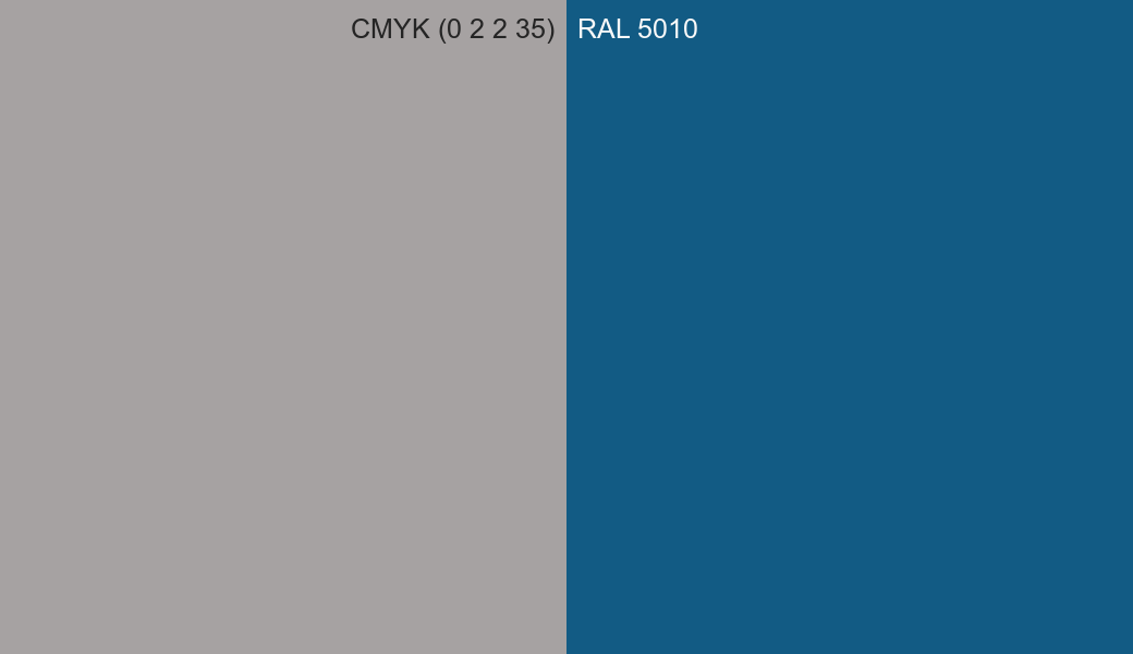 CMYK Color CMYK (0 2 2 35) vs RAL 5010 side by side comparison CMYK Color CMYK (0 2 2 35) vs RAL 5010 side by side comparison