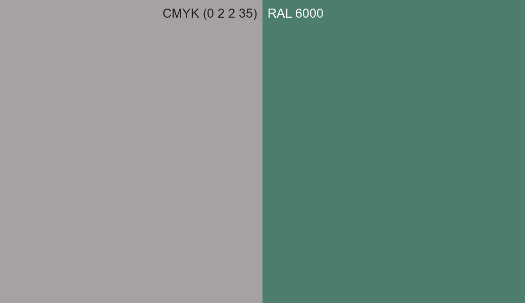 CMYK Color CMYK (0 2 2 35) vs RAL 6000 side by side comparison CMYK Color CMYK (0 2 2 35) vs RAL 6000 side by side comparison