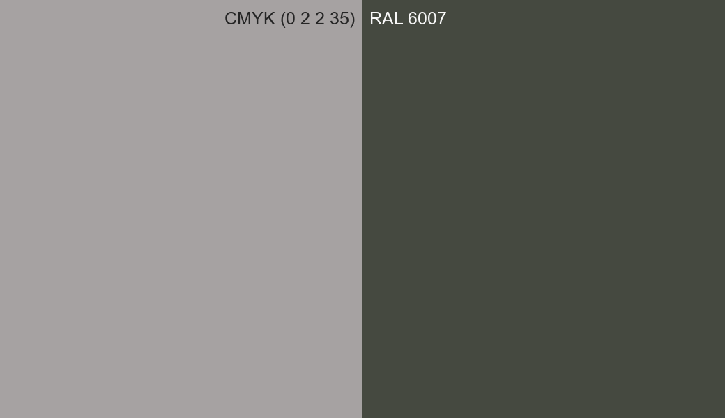 CMYK Color CMYK (0 2 2 35) vs RAL 6007 side by side comparison CMYK Color CMYK (0 2 2 35) vs RAL 6007 side by side comparison