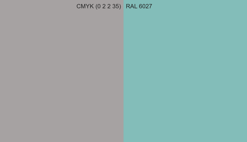 CMYK Color CMYK (0 2 2 35) vs RAL 6027 side by side comparison CMYK Color CMYK (0 2 2 35) vs RAL 6027 side by side comparison