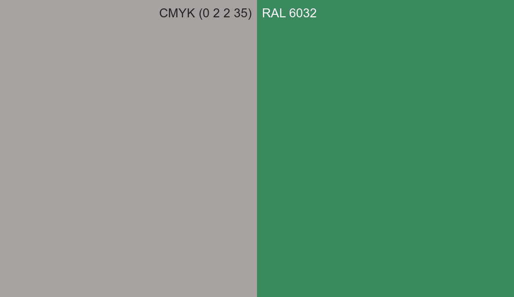 CMYK Color CMYK (0 2 2 35) vs RAL 6032 side by side comparison CMYK Color CMYK (0 2 2 35) vs RAL 6032 side by side comparison