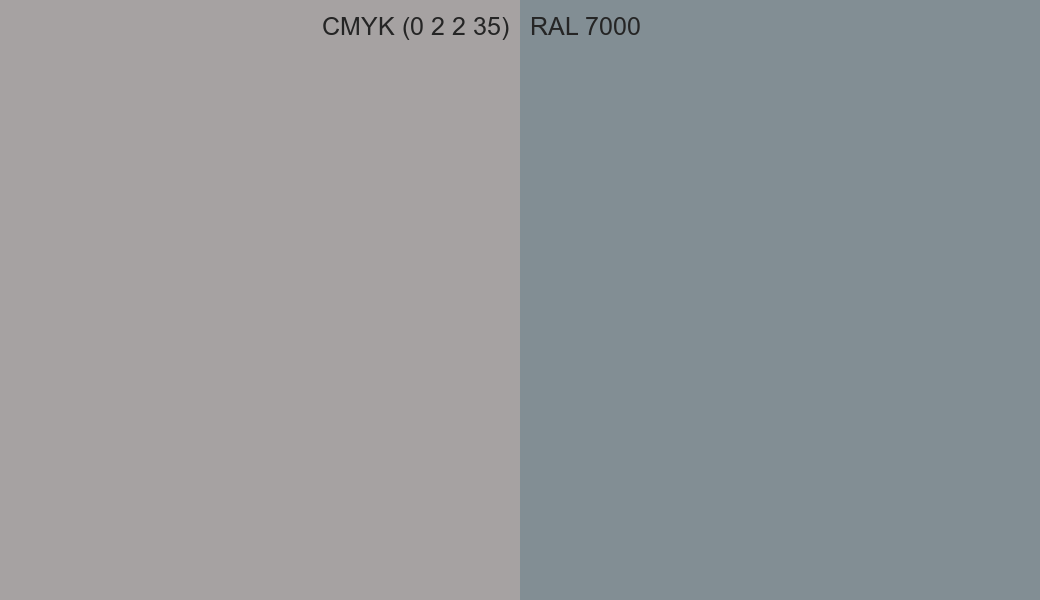 CMYK Color CMYK (0 2 2 35) vs RAL 7000 side by side comparison CMYK Color CMYK (0 2 2 35) vs RAL 7000 side by side comparison