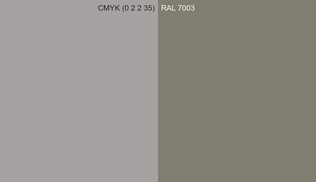 CMYK Color CMYK (0 2 2 35) vs RAL 7003 side by side comparison CMYK Color CMYK (0 2 2 35) vs RAL 7003 side by side comparison