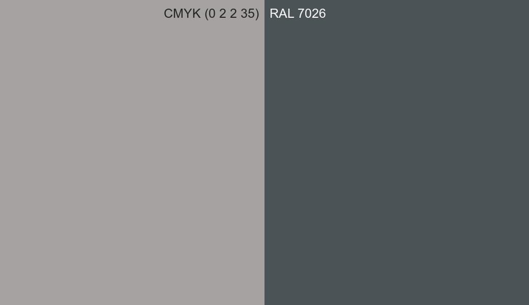 CMYK Color CMYK (0 2 2 35) vs RAL 7026 side by side comparison CMYK Color CMYK (0 2 2 35) vs RAL 7026 side by side comparison
