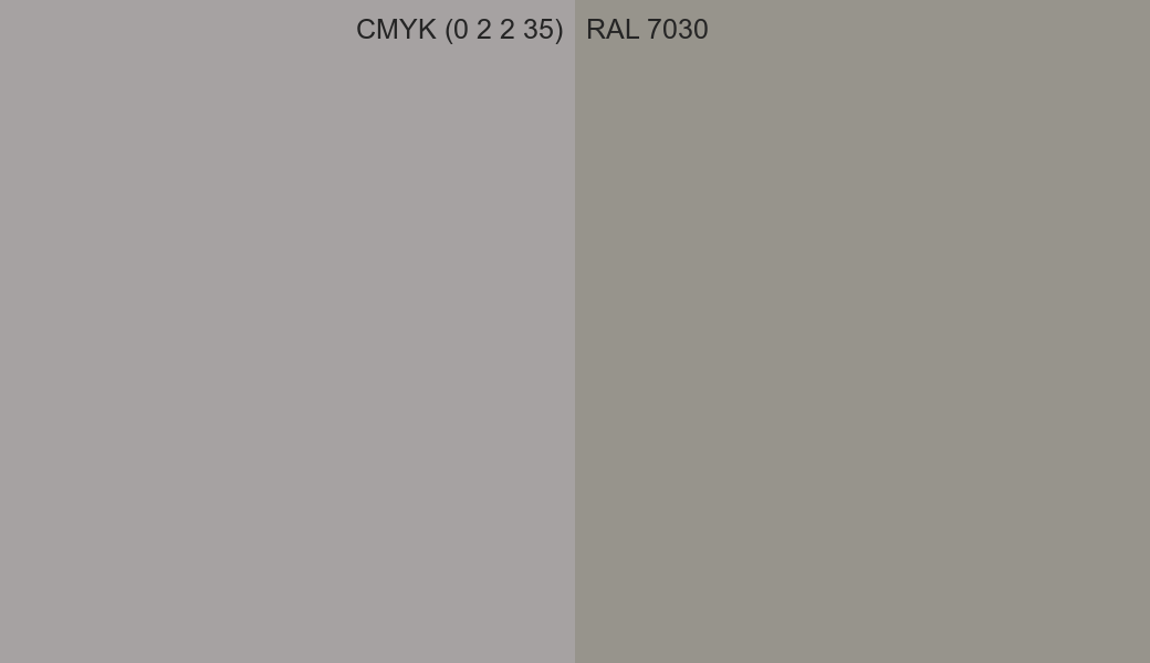 CMYK Color CMYK (0 2 2 35) vs RAL 7030 side by side comparison CMYK Color CMYK (0 2 2 35) vs RAL 7030 side by side comparison