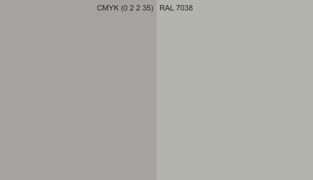 CMYK Color CMYK (0 2 2 35) vs RAL 7038 side by side comparison CMYK Color CMYK (0 2 2 35) vs RAL 7038 side by side comparison