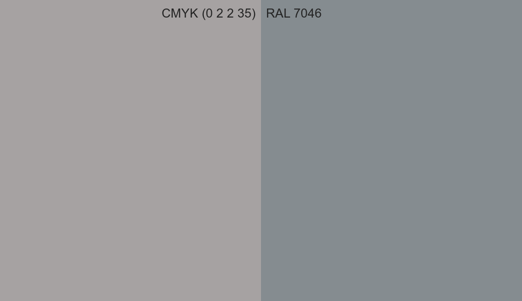 CMYK Color CMYK (0 2 2 35) vs RAL 7046 side by side comparison CMYK Color CMYK (0 2 2 35) vs RAL 7046 side by side comparison