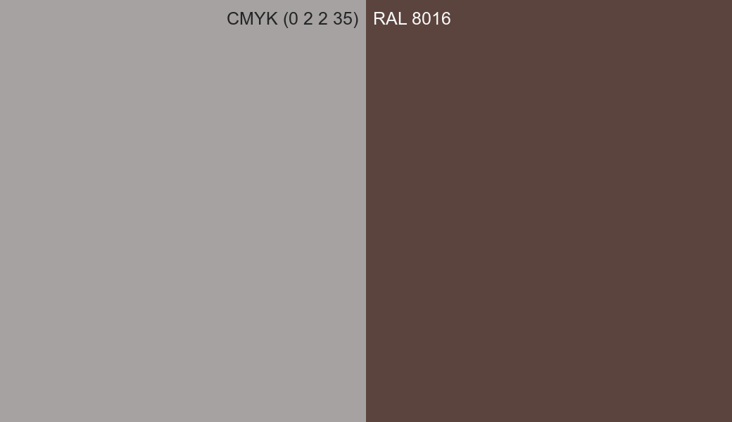 CMYK Color CMYK (0 2 2 35) vs RAL 8016 side by side comparison CMYK Color CMYK (0 2 2 35) vs RAL 8016 side by side comparison