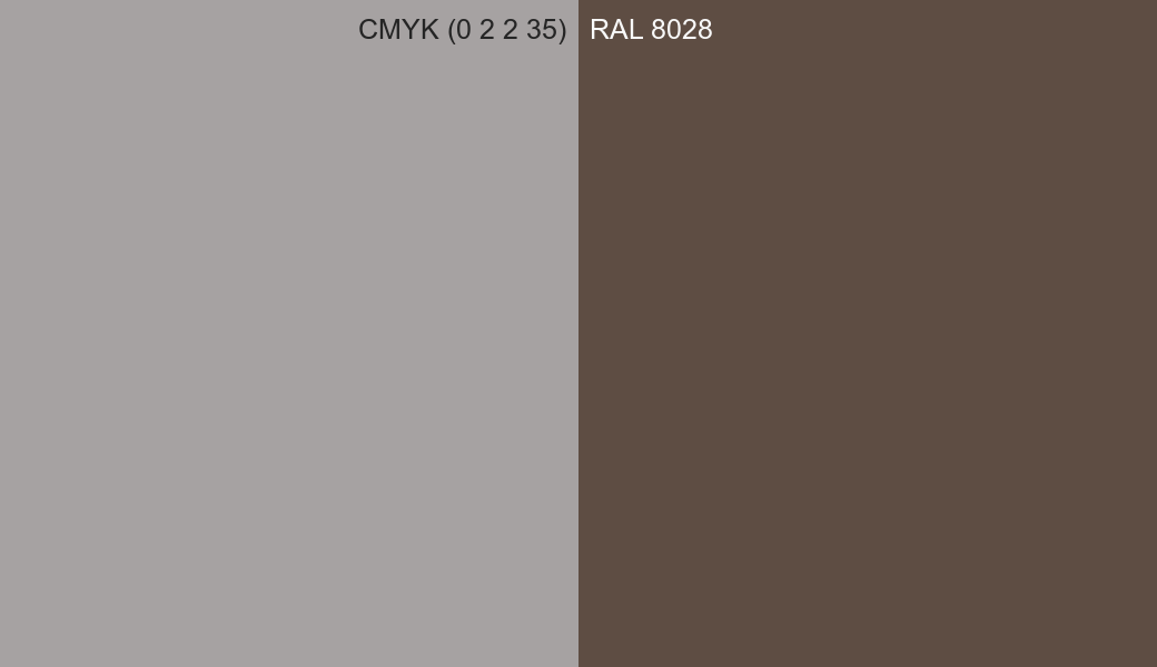 CMYK Color CMYK (0 2 2 35) vs RAL 8028 side by side comparison CMYK Color CMYK (0 2 2 35) vs RAL 8028 side by side comparison