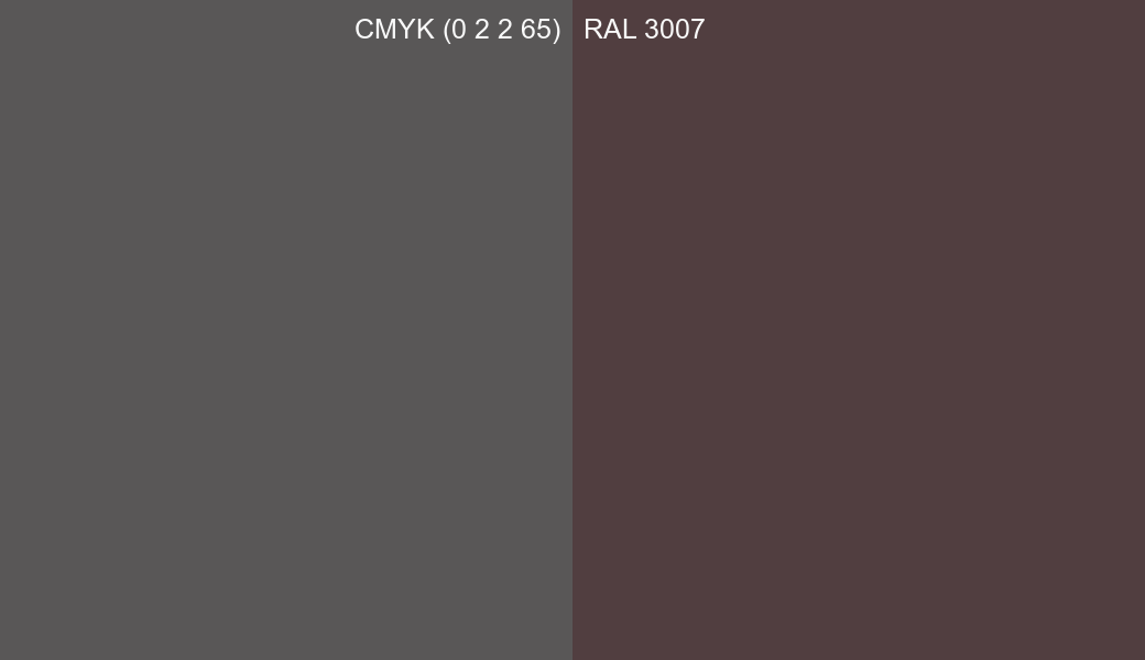 CMYK Color CMYK (0 2 2 65) vs RAL 3007 side by side comparison CMYK Color CMYK (0 2 2 65) vs RAL 3007 side by side comparison