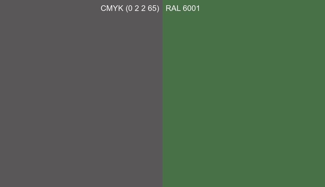 CMYK Color CMYK (0 2 2 65) vs RAL 6001 side by side comparison CMYK Color CMYK (0 2 2 65) vs RAL 6001 side by side comparison