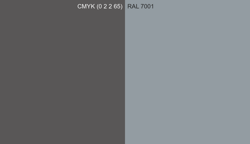 CMYK Color CMYK (0 2 2 65) vs RAL 7001 side by side comparison CMYK Color CMYK (0 2 2 65) vs RAL 7001 side by side comparison