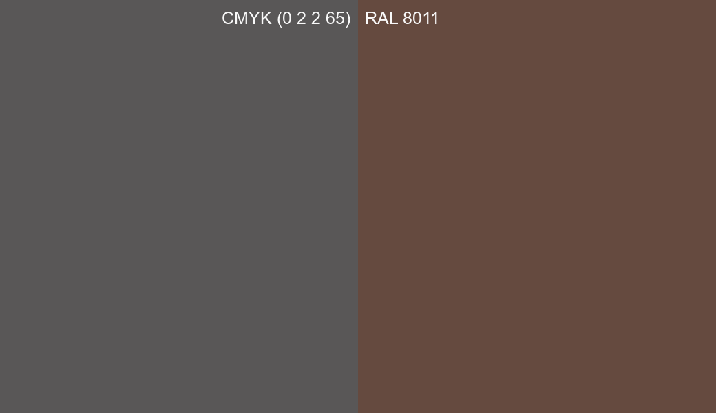 CMYK Color CMYK (0 2 2 65) vs RAL 8011 side by side comparison CMYK Color CMYK (0 2 2 65) vs RAL 8011 side by side comparison