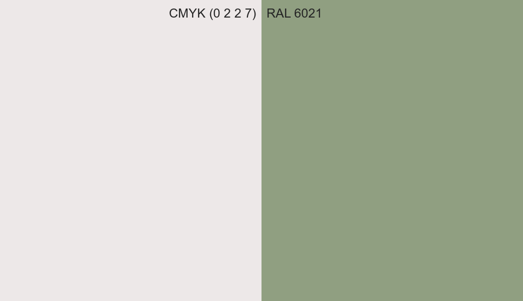 CMYK Color CMYK (0 2 2 7) vs RAL 6021 side by side comparison CMYK Color CMYK (0 2 2 7) vs RAL 6021 side by side comparison