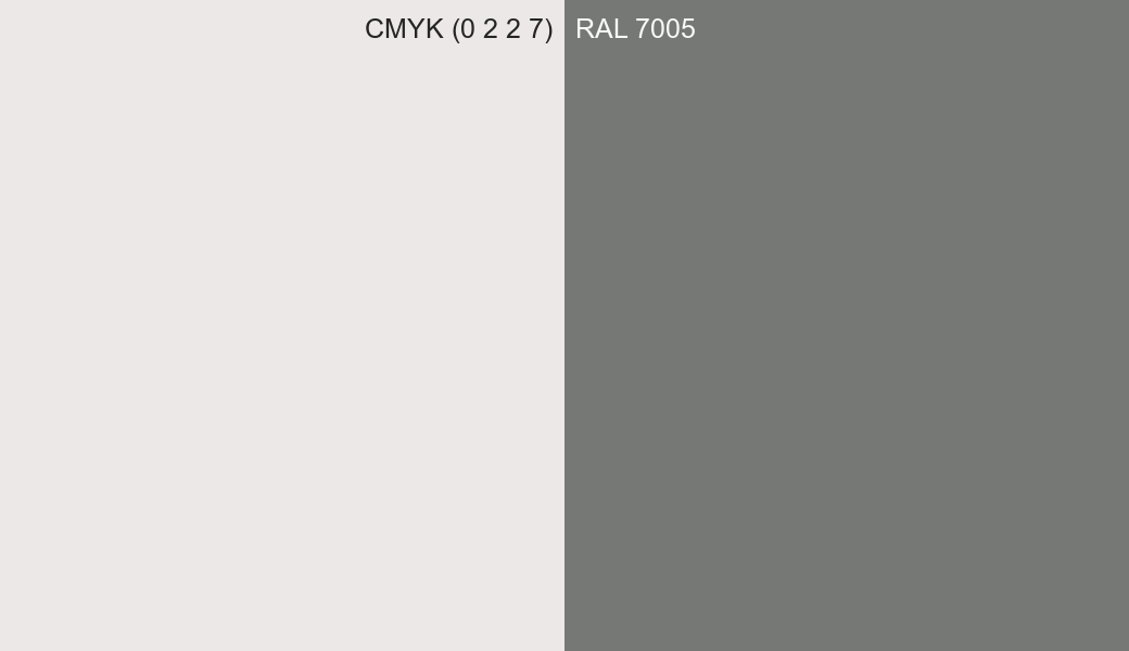 CMYK Color CMYK (0 2 2 7) vs RAL 7005 side by side comparison CMYK Color CMYK (0 2 2 7) vs RAL 7005 side by side comparison