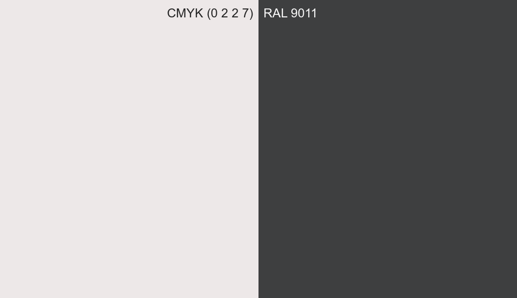 CMYK Color CMYK (0 2 2 7) vs RAL 9011 side by side comparison CMYK Color CMYK (0 2 2 7) vs RAL 9011 side by side comparison