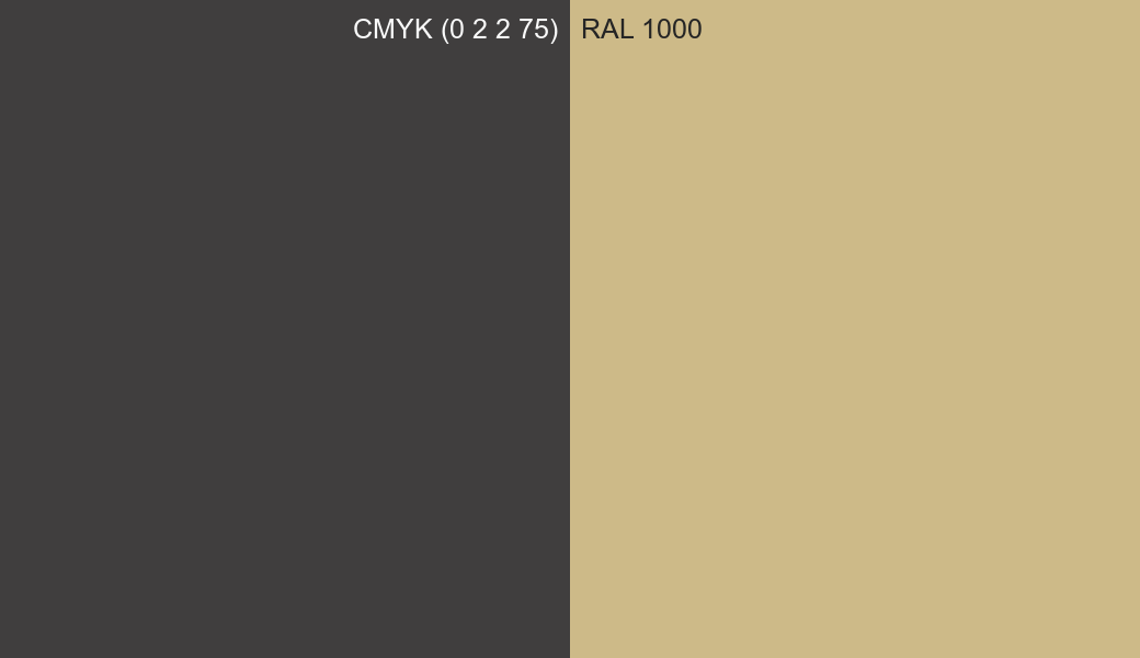 CMYK Color CMYK (0 2 2 75) vs RAL 1000 side by side comparison CMYK Color CMYK (0 2 2 75) vs RAL 1000 side by side comparison