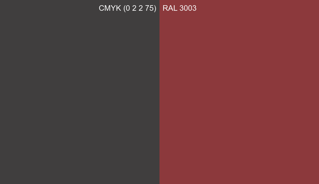 CMYK Color CMYK (0 2 2 75) vs RAL 3003 side by side comparison CMYK Color CMYK (0 2 2 75) vs RAL 3003 side by side comparison