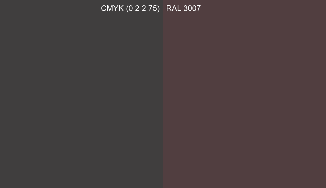 CMYK Color CMYK (0 2 2 75) vs RAL 3007 side by side comparison CMYK Color CMYK (0 2 2 75) vs RAL 3007 side by side comparison