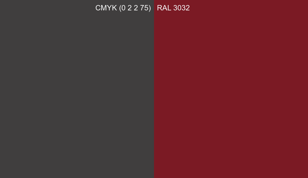 CMYK Color CMYK (0 2 2 75) vs RAL 3032 side by side comparison CMYK Color CMYK (0 2 2 75) vs RAL 3032 side by side comparison