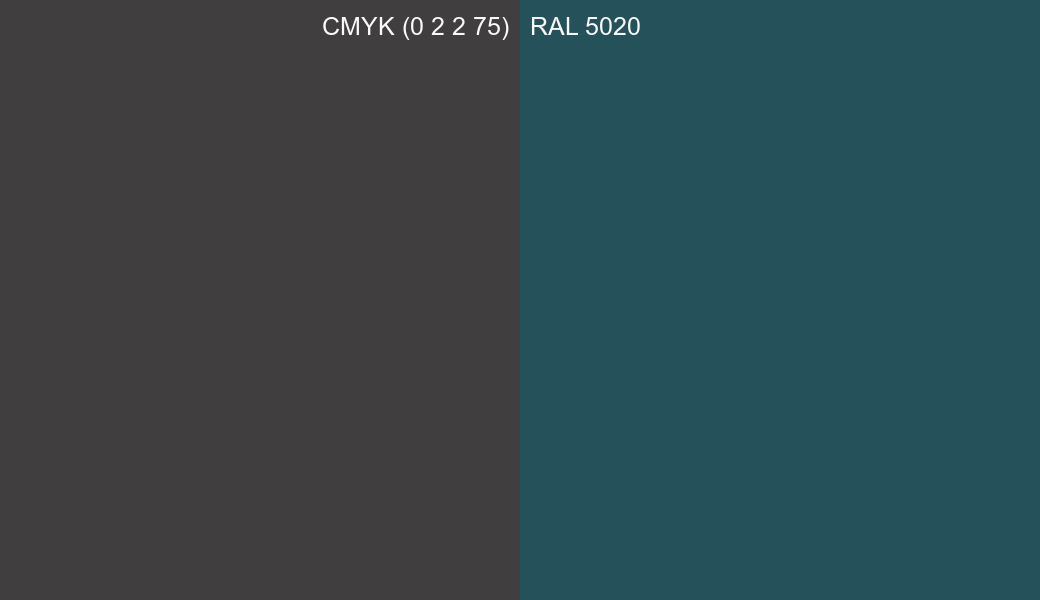 CMYK Color CMYK (0 2 2 75) vs RAL 5020 side by side comparison CMYK Color CMYK (0 2 2 75) vs RAL 5020 side by side comparison