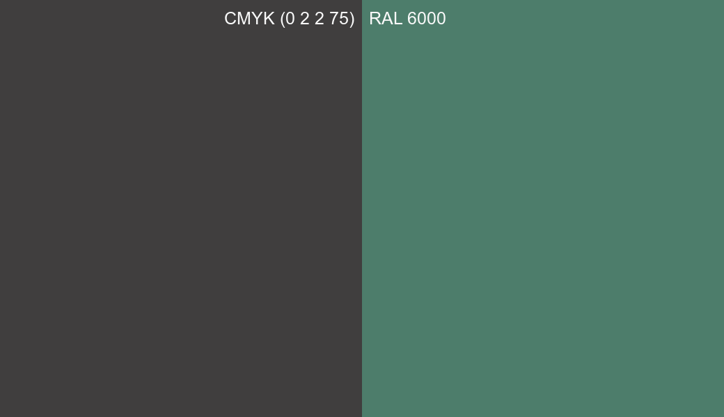 CMYK Color CMYK (0 2 2 75) vs RAL 6000 side by side comparison CMYK Color CMYK (0 2 2 75) vs RAL 6000 side by side comparison