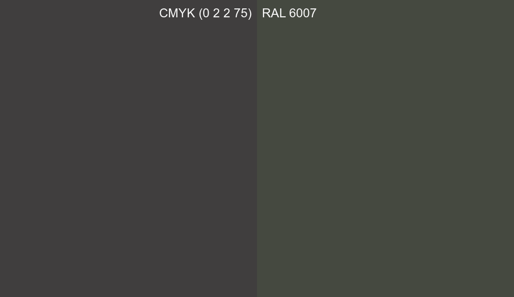CMYK Color CMYK (0 2 2 75) vs RAL 6007 side by side comparison CMYK Color CMYK (0 2 2 75) vs RAL 6007 side by side comparison