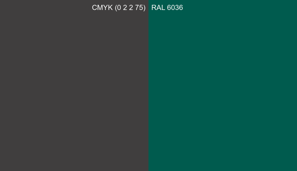 CMYK Color CMYK (0 2 2 75) vs RAL 6036 side by side comparison CMYK Color CMYK (0 2 2 75) vs RAL 6036 side by side comparison