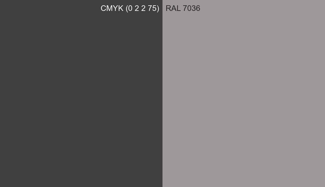 CMYK Color CMYK (0 2 2 75) vs RAL 7036 side by side comparison CMYK Color CMYK (0 2 2 75) vs RAL 7036 side by side comparison