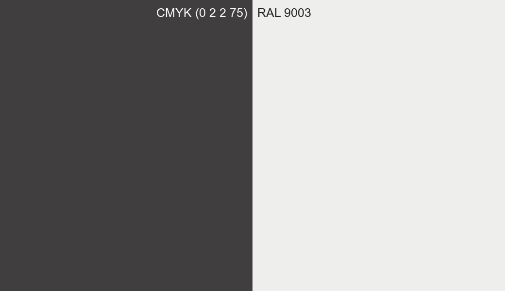 CMYK Color CMYK (0 2 2 75) vs RAL 9003 side by side comparison CMYK Color CMYK (0 2 2 75) vs RAL 9003 side by side comparison