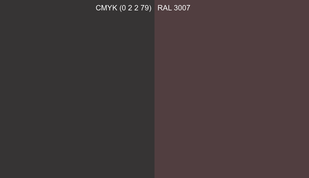 CMYK Color CMYK (0 2 2 79) vs RAL 3007 side by side comparison CMYK Color CMYK (0 2 2 79) vs RAL 3007 side by side comparison