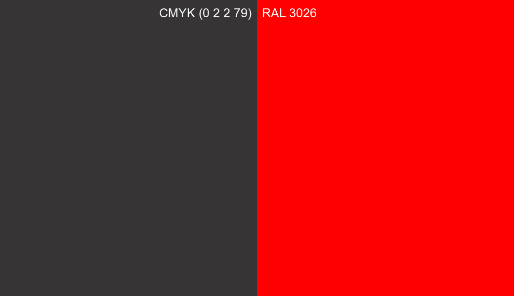 CMYK Color CMYK (0 2 2 79) vs RAL 3026 side by side comparison CMYK Color CMYK (0 2 2 79) vs RAL 3026 side by side comparison