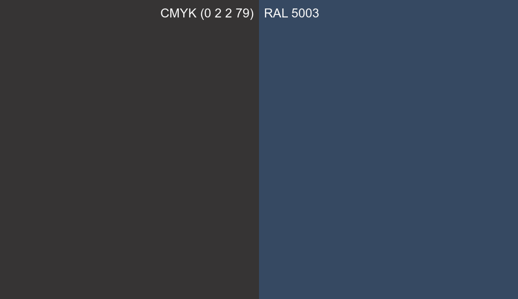 CMYK Color CMYK (0 2 2 79) vs RAL 5003 side by side comparison CMYK Color CMYK (0 2 2 79) vs RAL 5003 side by side comparison