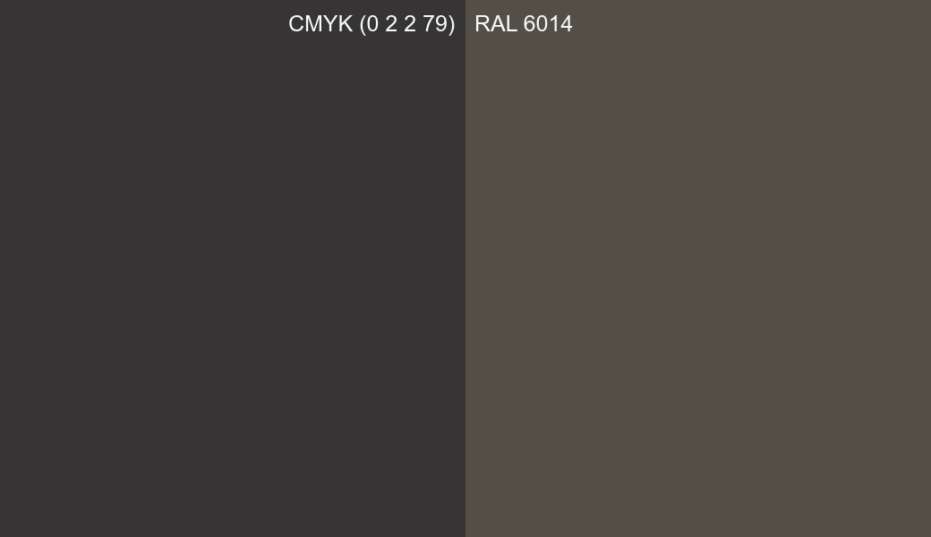 CMYK Color CMYK (0 2 2 79) vs RAL 6014 side by side comparison CMYK Color CMYK (0 2 2 79) vs RAL 6014 side by side comparison