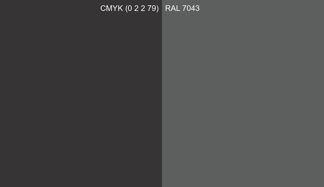 CMYK Color CMYK (0 2 2 79) vs RAL 7043 side by side comparison CMYK Color CMYK (0 2 2 79) vs RAL 7043 side by side comparison