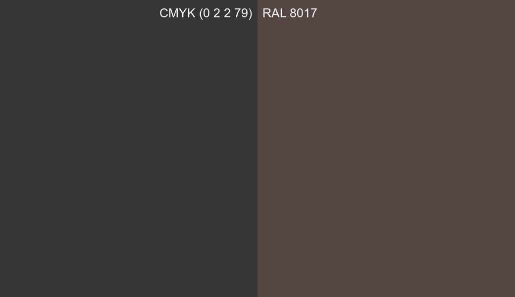 CMYK Color CMYK (0 2 2 79) vs RAL 8017 side by side comparison CMYK Color CMYK (0 2 2 79) vs RAL 8017 side by side comparison