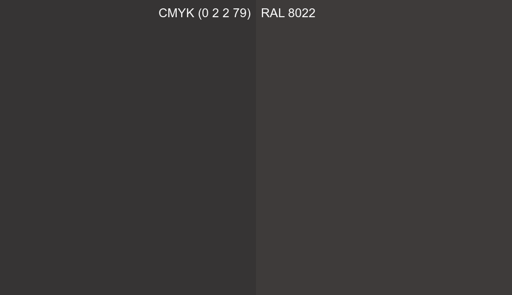 CMYK Color CMYK (0 2 2 79) vs RAL 8022 side by side comparison CMYK Color CMYK (0 2 2 79) vs RAL 8022 side by side comparison