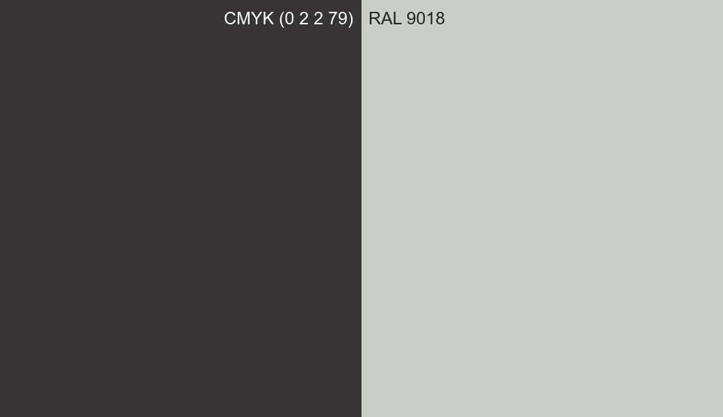 CMYK Color CMYK (0 2 2 79) vs RAL 9018 side by side comparison CMYK Color CMYK (0 2 2 79) vs RAL 9018 side by side comparison