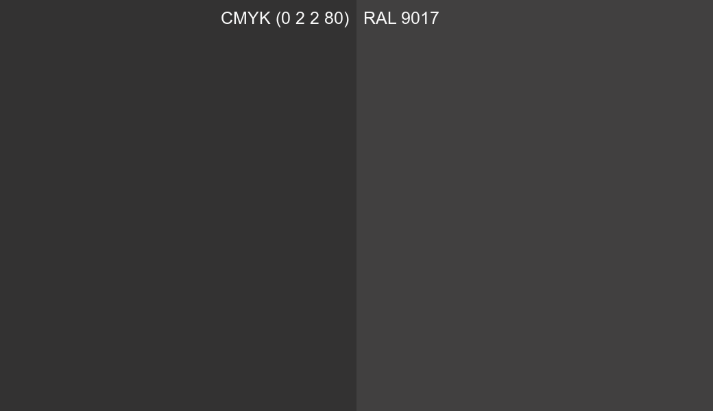 CMYK Color CMYK (0 2 2 80) vs RAL 9017 side by side comparison CMYK Color CMYK (0 2 2 80) vs RAL 9017 side by side comparison