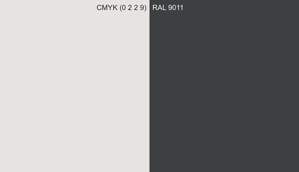 CMYK Color CMYK (0 2 2 9) vs RAL 9011 side by side comparison CMYK Color CMYK (0 2 2 9) vs RAL 9011 side by side comparison