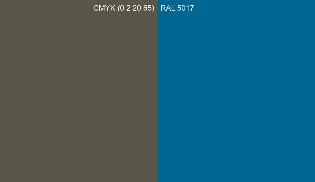 CMYK Color CMYK (0 2 20 65) vs RAL 5017 side by side comparison CMYK Color CMYK (0 2 20 65) vs RAL 5017 side by side comparison