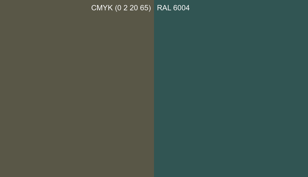 CMYK Color CMYK (0 2 20 65) vs RAL 6004 side by side comparison CMYK Color CMYK (0 2 20 65) vs RAL 6004 side by side comparison